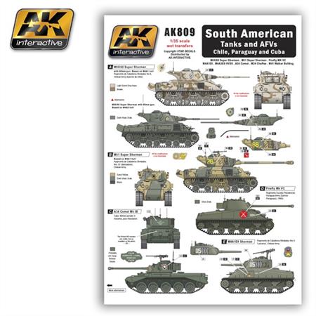 South American Tanks & AFV