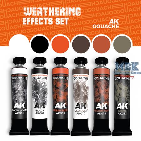 Weathering Effects Set - AK GOUACHES