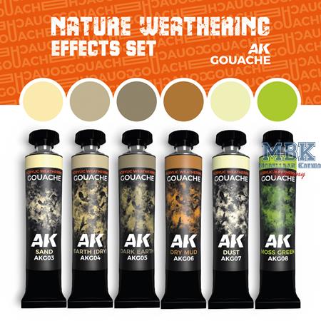 Nature Weathering Effects Set - AK GOUACHES