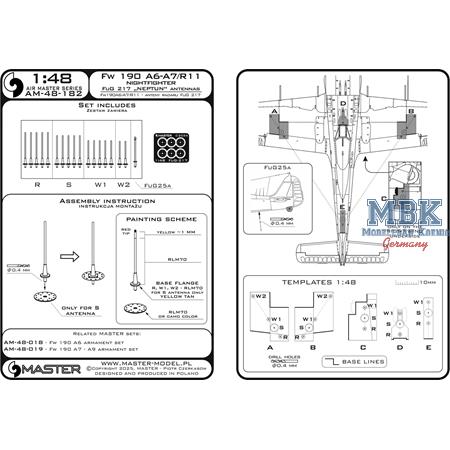 Fw 190 A6-A7/R11 - FuG217 "Neptun" antennas