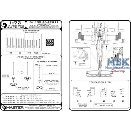 Fw 190 A6-A7/R11 - FuG217 "Neptun" antennas