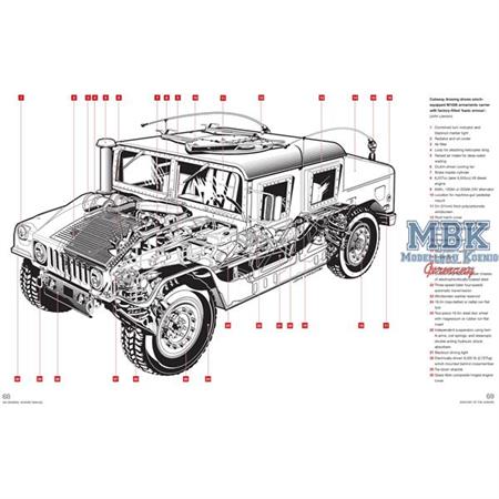 AM General Humvee Enthusiast´s Manual 1985 onwards