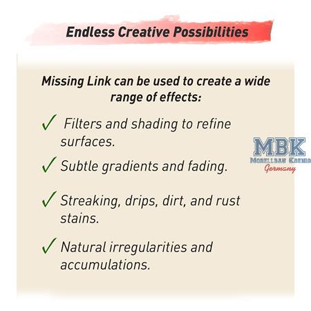 Missing Link TRAINS Set