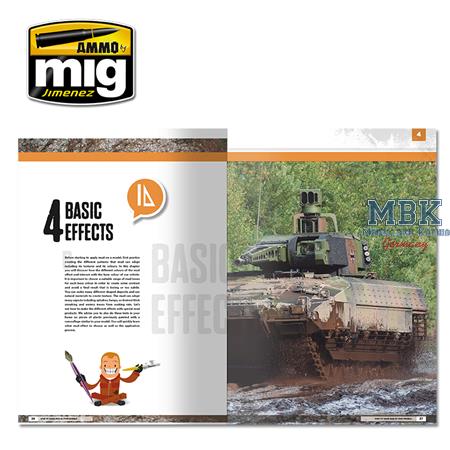 Modelling School - How to Make Mud in Your Models
