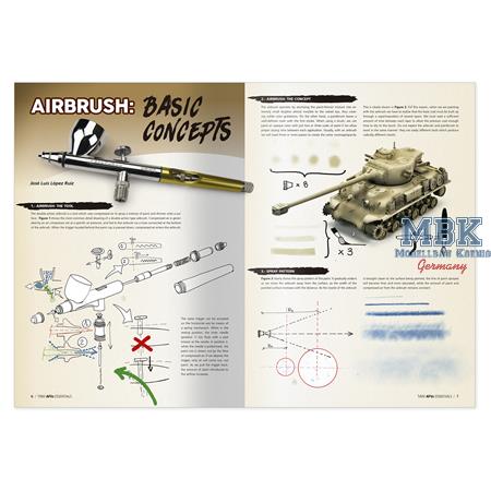 The Weathering Magazine AFVs ESSENTIALS (English)