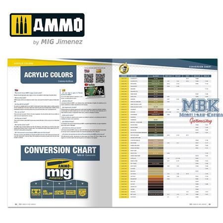 Ammo of Mig Katalog / Catalogue 2023