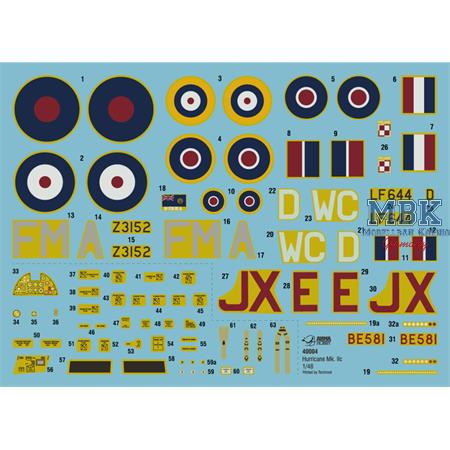 Hawker Hurricane Mk IIc 1/48