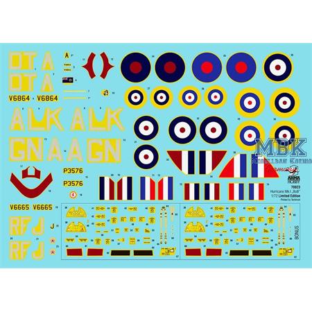 Hawker Hurricane Mk.I Battle of Britain (limited)