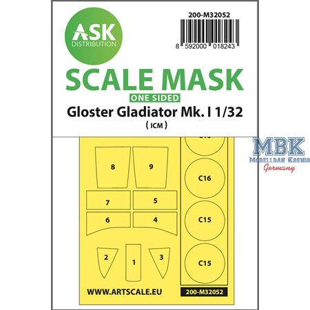 Gloster Gladiator Mk.I one-sided painting masks