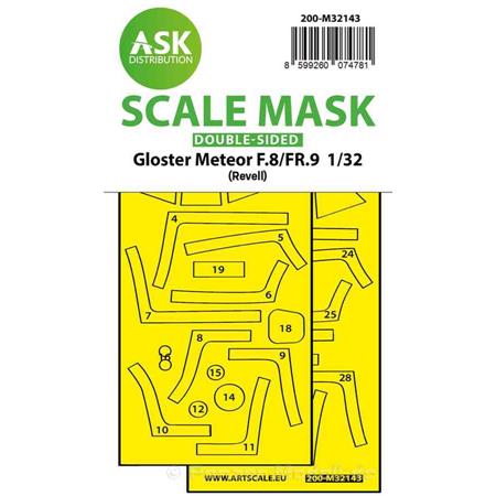 Gloster Meteor F.8/FR9 double-sided expr.fit mask