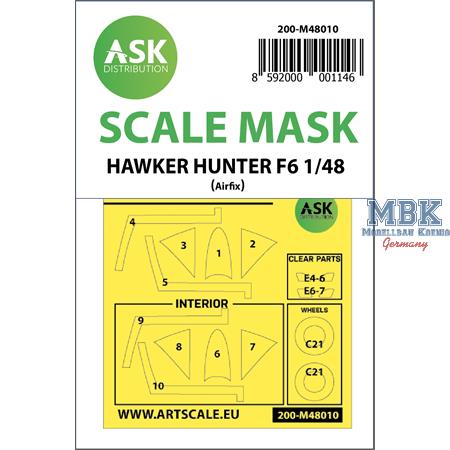 Hawker Hunter F.6 double-sided painting mask Airf.
