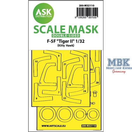 F-5F Tiger II double-sided express fit mask