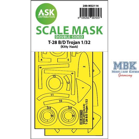 28-B/D Trojan double-sided express fit mask