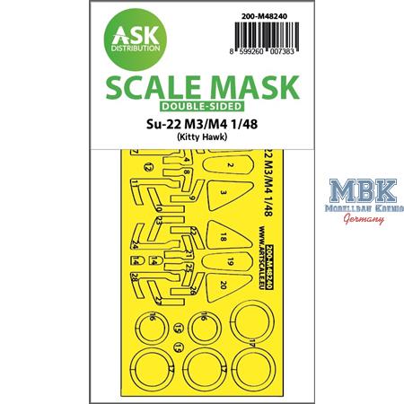 Su-22M3/M4 double-sided express fit mask