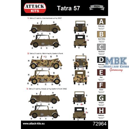 Tatra 57 Army Cabrio Wehrmacht, CZ & SK Profi