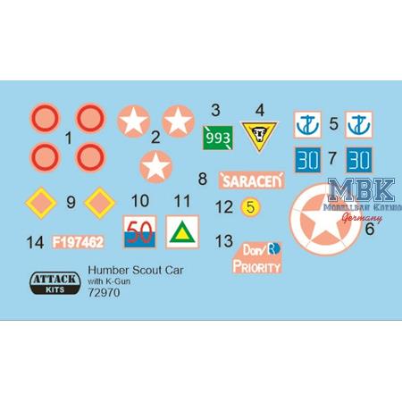 Humber Scout Car with K gun - Profi