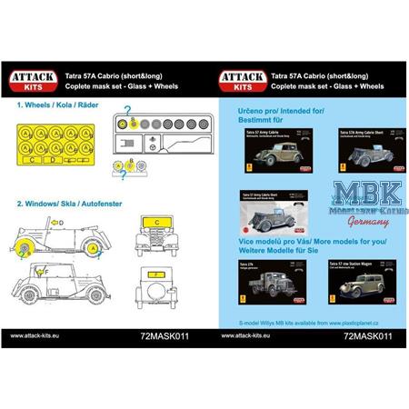 Tatra T27A complete Mask - glas + wheels