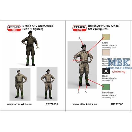 British AFV Africa Crew Set 2, Britische Besatzung
