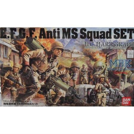 E.F.G.F. Anti MS Squad Set (U.C. Hard Graph)