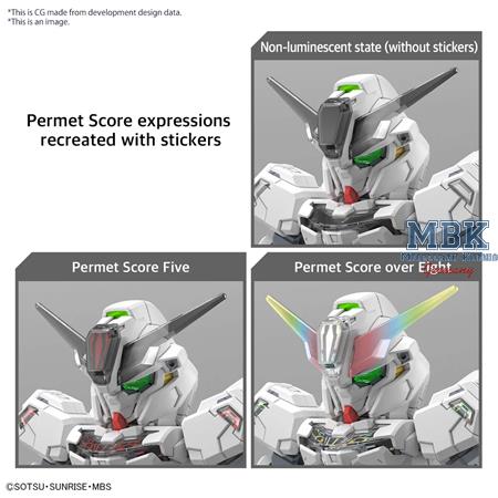 SD Gundam Calibarn 7 cm