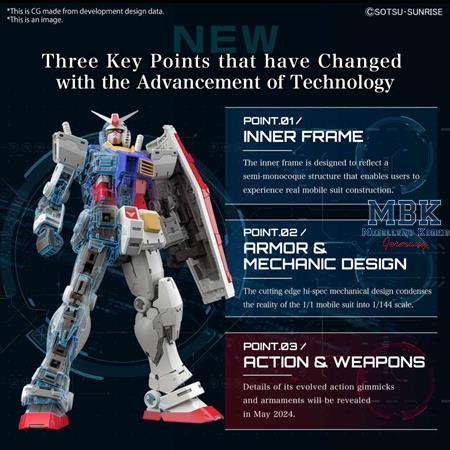 RG RX-78-2 Gundam Ver.2.0 14 cm
