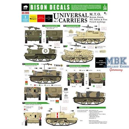 Universal Carriers - British, NZ, Indian, F, PL