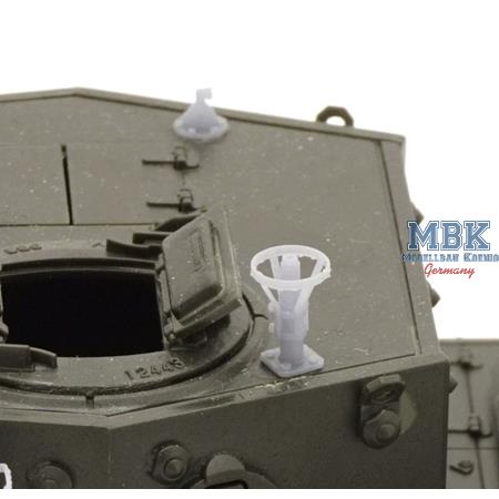 British WWII Antenna Mount Set