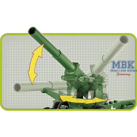 155 mm Gun M1 Long Tom