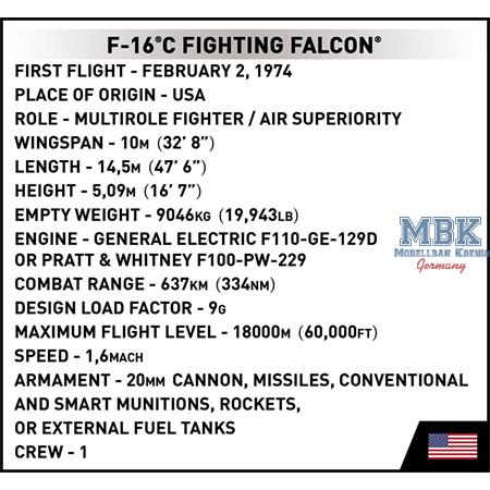 F-16C Fighting Falcon POLAND