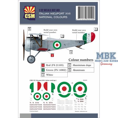 Italian Nieuport XVII national colours