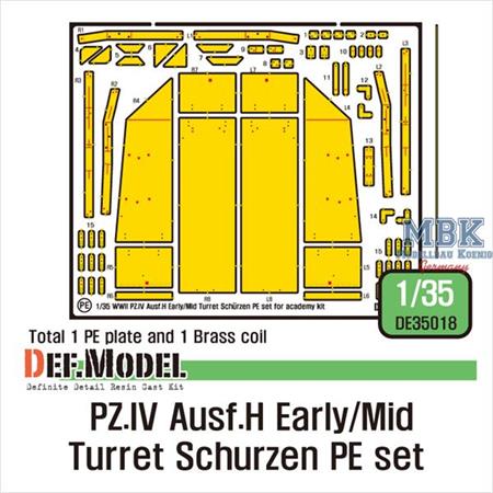 Pz.IV Ausf.H Early/Mid Turret Schurzen PE set