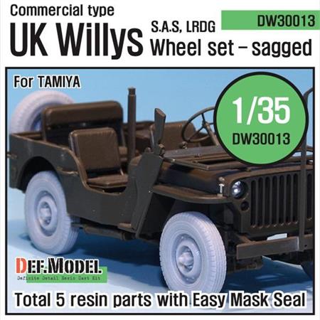 WW2 UK Commando/SAS Jeep Wheel set