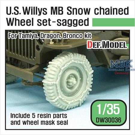 WW2 U.S. Willys MB Snow Chained Wheel set