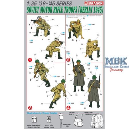 Soviet Motor Rifle Troop Berlin 1945