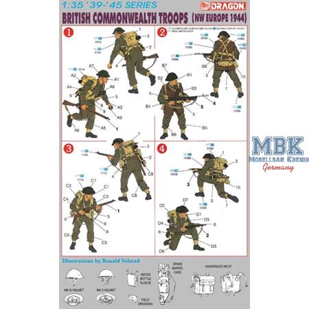 British Commonwealth Troops