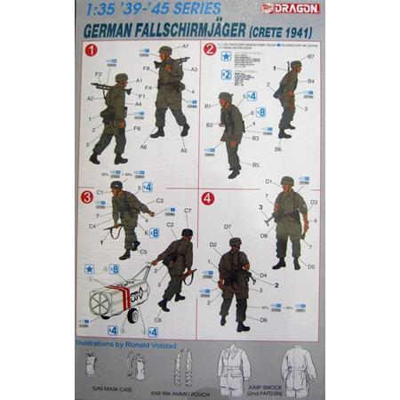 Fallschirmjäger Kreta 1941 Operation Merkur