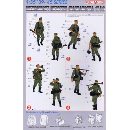 Wehrmacht Infantry Barbarossa 1941