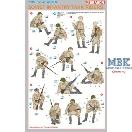 Soviet Infantry Tank Riders