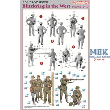 Blitzkrieg in the West France 1940