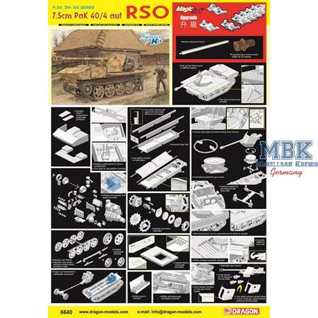 7,5cm PaK 40/4 auf RSO ~ Smart Kit 2025 Version
