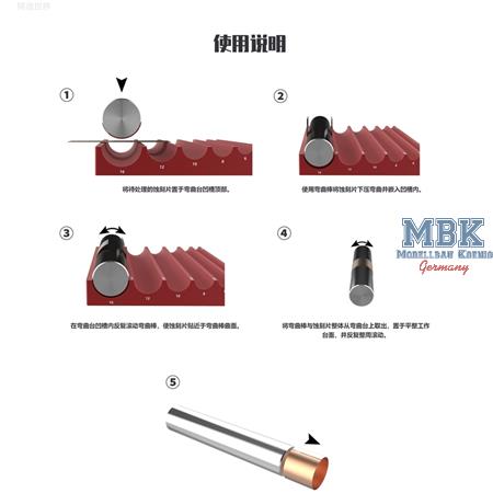 DSPIAE Photo Etched Rolling Set