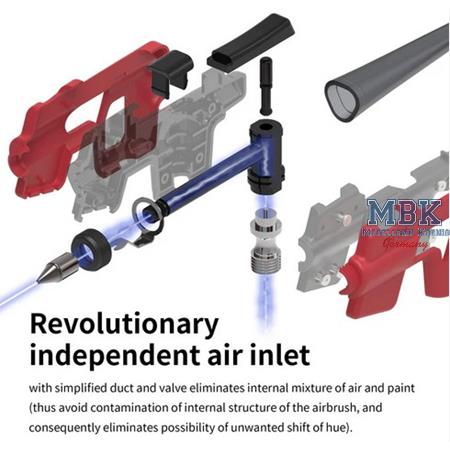 DSPIAE Wash-Free Airbrush