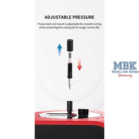 DSPIAE Integral Stepless Circular Cutter