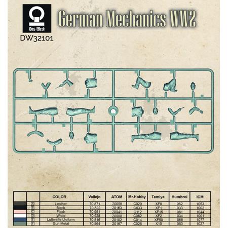 German Mechanics WW2 / Mechaniker