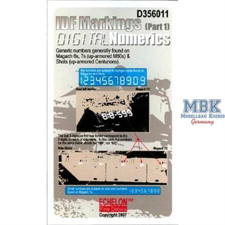 IDF Markings (part 1) Digital Numerics