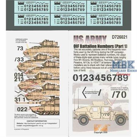 US Army OIF Battalion Numbers (Part 1) 1:72