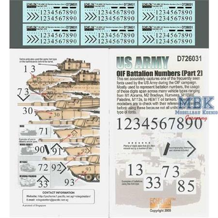 US Army OIF Battalion Numbers (Part 2) 1:72