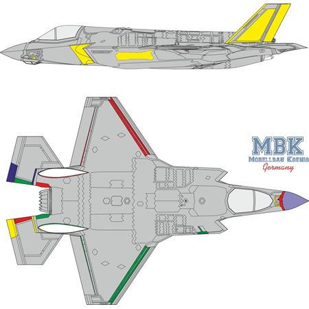 F-35B Lightning II RAM Coating Masking Tape