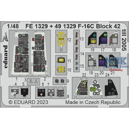 Lockheed-Martin F-16C Block 42 till 2005 1/48