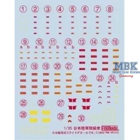 Imperial Japanese Army Infantry Kwantung Army 1939